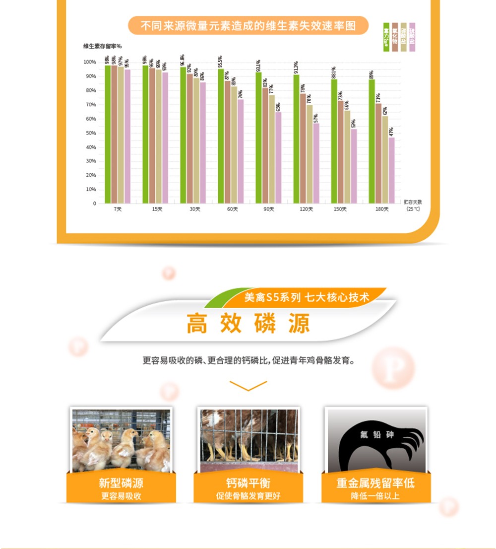 美禽S5系列畫(huà)板 4