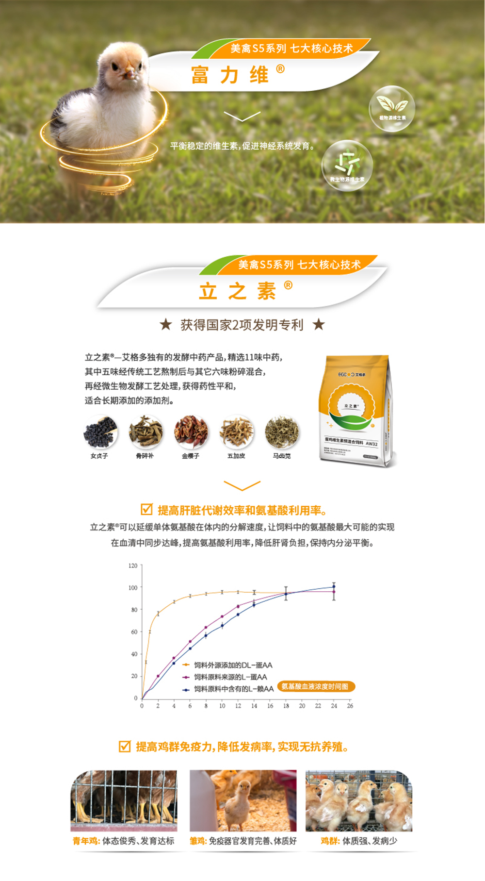 美禽S5系列畫(huà)板 6